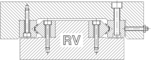 Prowadnica toczna Rv